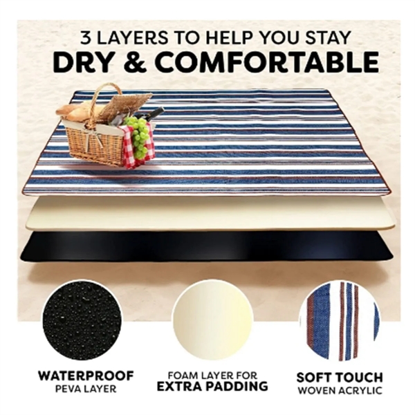 Portable Roll Up Large Waterproof Sandproof Picnic Blanket - Portable Roll Up Large Waterproof Sandproof Picnic Blanket - Image 2 of 4