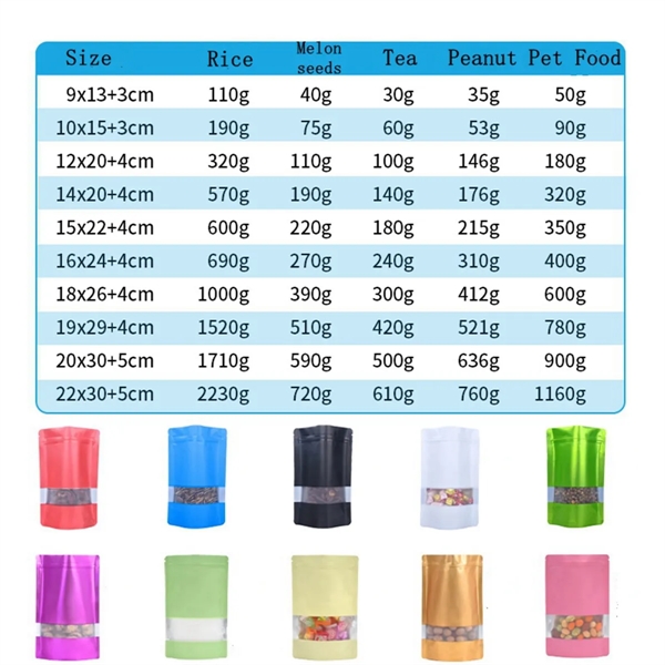 Stand Up Pouch Bag Zip Lock Storage With Window - Stand Up Pouch Bag Zip Lock Storage With Window - Image 1 of 4