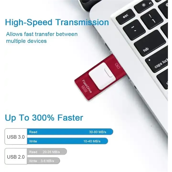 64GB 3 In 1 OTG USB Flash Drive For Phone Android Computer - 64GB 3 In 1 OTG USB Flash Drive For Phone Android Computer - Image 12 of 14