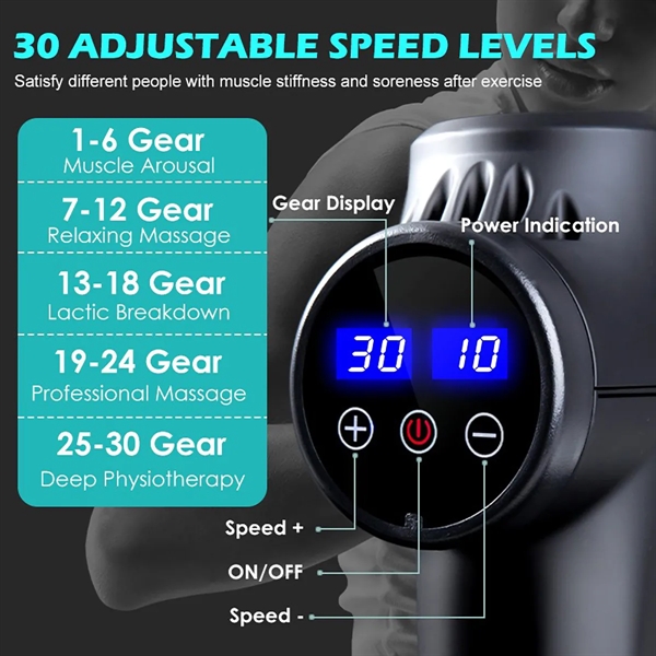 Deep Tissue Massager Portable Muscle Massage Gun - Deep Tissue Massager Portable Muscle Massage Gun - Image 3 of 3