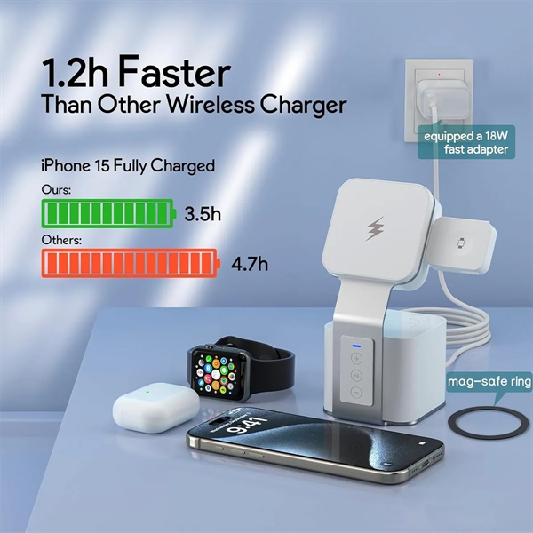 4 in 1Wireless Blue-Tooth Speaker Magnetic Charging Stand - 4 in 1Wireless Blue-Tooth Speaker Magnetic Charging Stand - Image 2 of 4