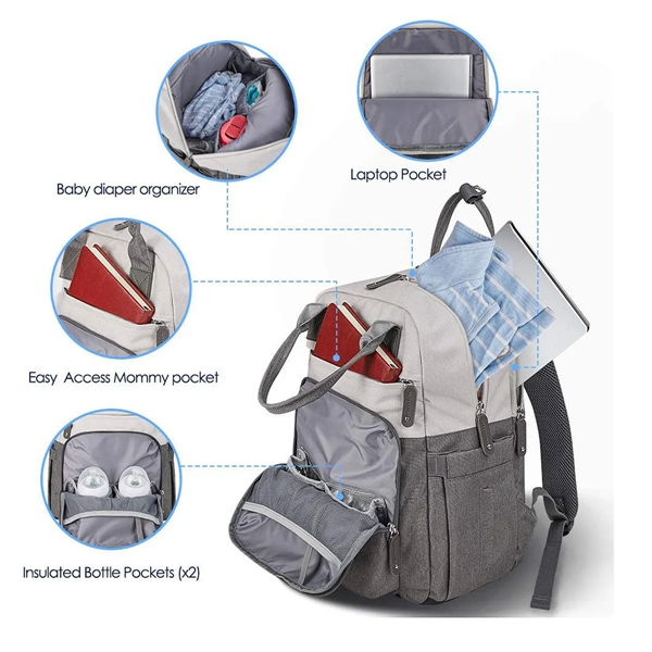Multifunction Waterproof Travel Diaper Totes Bag Backpack - Multifunction Waterproof Travel Diaper Totes Bag Backpack - Image 2 of 6