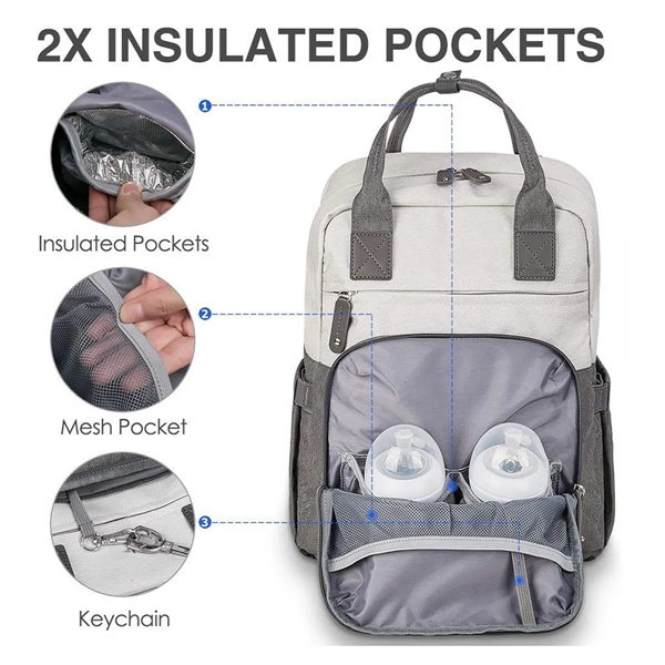 Multifunction Waterproof Travel Diaper Totes Bag Backpack - Multifunction Waterproof Travel Diaper Totes Bag Backpack - Image 4 of 6