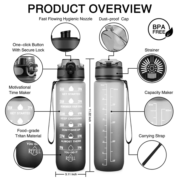 32 oz Motivational Water Bottles With Time Maker - 32 oz Motivational Water Bottles With Time Maker - Image 2 of 5