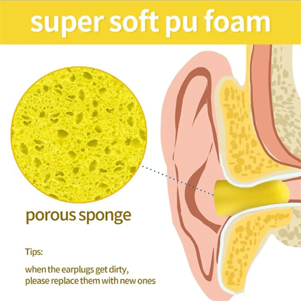 Soft Foam Ear Plugs - Soft Foam Ear Plugs - Image 2 of 3