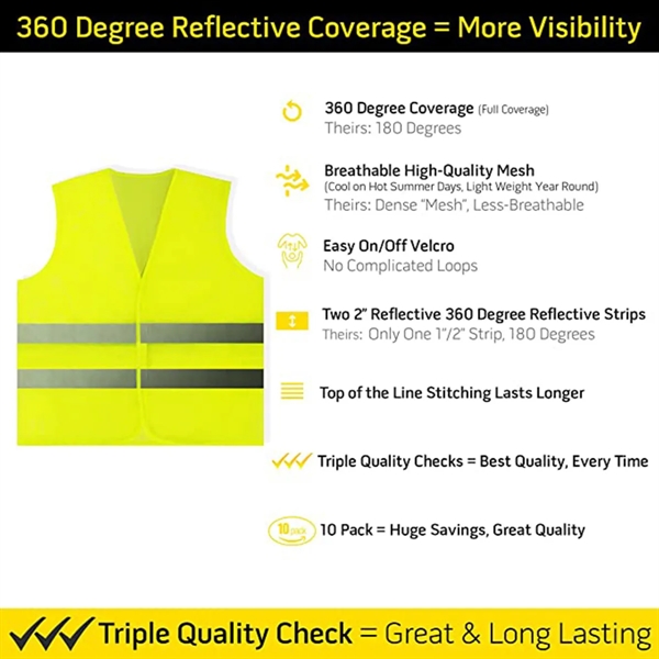 Reflective High Visibility Safety Vest - Reflective High Visibility Safety Vest - Image 2 of 4