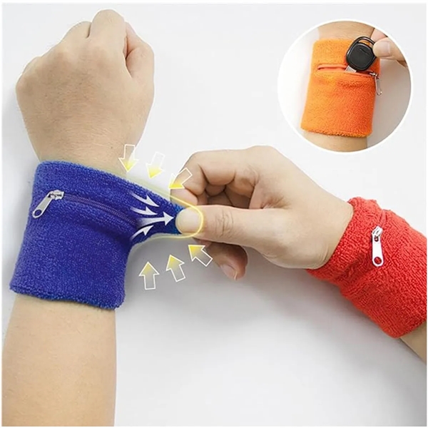 Breathable Wrist Wallet Pouch - Breathable Wrist Wallet Pouch - Image 2 of 3