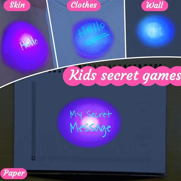 Invisible Spy Ink Pen With UV Light - Invisible Spy Ink Pen With UV Light - Image 3 of 4