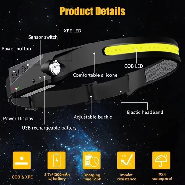 Rechargeable Head Lamp - Rechargeable Head Lamp - Image 1 of 6