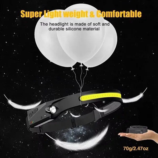 Rechargeable Head Lamp - Rechargeable Head Lamp - Image 3 of 6