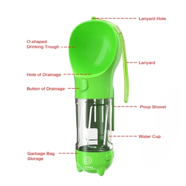 Multifunctional Portable Pet Water Bottle Dispenserr - Multifunctional Portable Pet Water Bottle Dispenserr - Image 2 of 3
