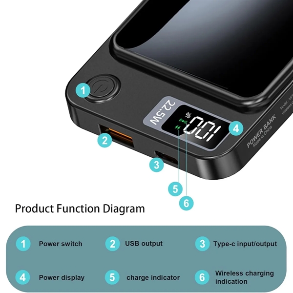 Magnetic Wireless Power Bank 10000mAh - Magnetic Wireless Power Bank 10000mAh - Image 2 of 4