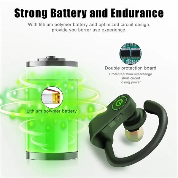 Best Wireless Sports Earbuds w/Mic IPX4 Waterproof - Best Wireless Sports Earbuds w/Mic IPX4 Waterproof - Image 3 of 10