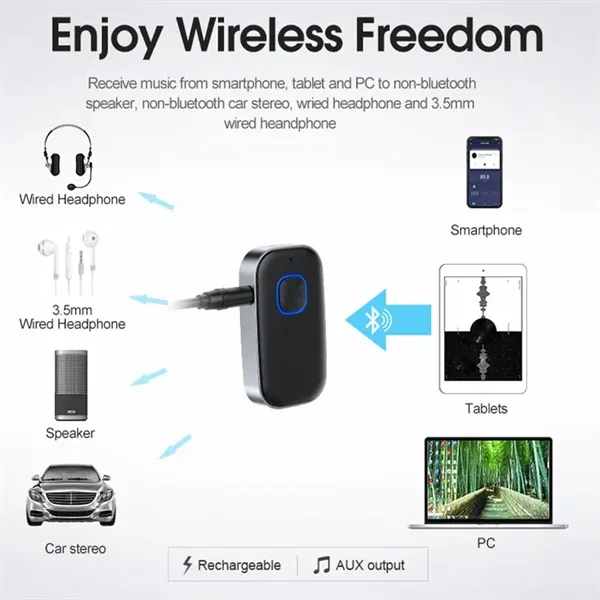 Bluetooth Receiver For Car - Bluetooth Receiver For Car - Image 2 of 3