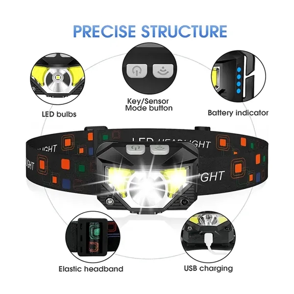 LED Rechargeable Headlight with White Red Light - LED Rechargeable Headlight with White Red Light - Image 1 of 4