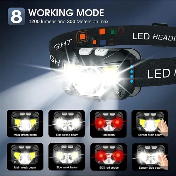 LED Rechargeable Headlight with White Red Light - LED Rechargeable Headlight with White Red Light - Image 3 of 4