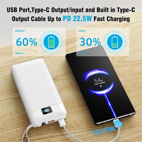 10000mAh Portable Travel Charger - 10000mAh Portable Travel Charger - Image 2 of 4