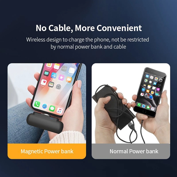 Portable Charger Magnetic For iPhone And Android - Portable Charger Magnetic For iPhone And Android - Image 4 of 4
