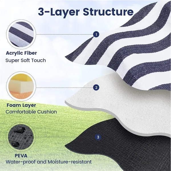 Foldable Waterproof Picnic Blanket - Foldable Waterproof Picnic Blanket - Image 3 of 5