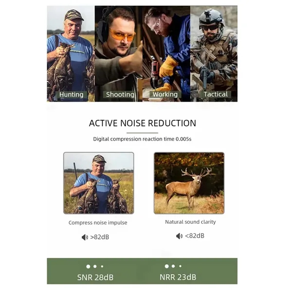 Electronic Ear Defender Active Shooting Headphones - Electronic Ear Defender Active Shooting Headphones - Image 6 of 8
