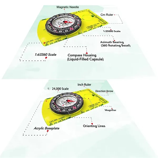 Acrylic Hiking Backpacking Orienteering Compass - Acrylic Hiking Backpacking Orienteering Compass - Image 2 of 2