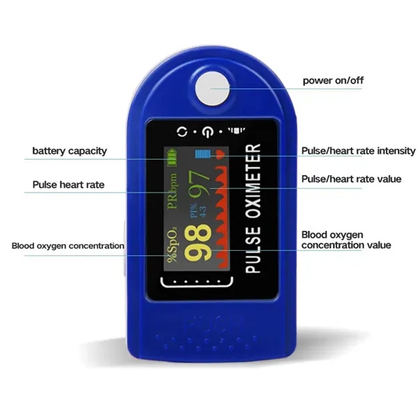 Fingertip Pulse Oximeter - Fingertip Pulse Oximeter - Image 2 of 4