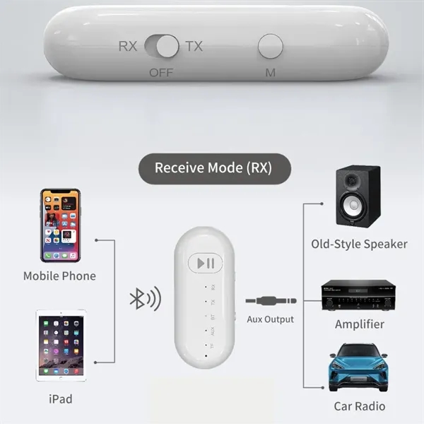 Bluetooth Adapter - Bluetooth Adapter - Image 6 of 11