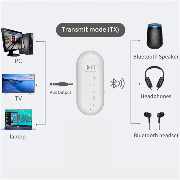 Bluetooth Adapter - Bluetooth Adapter - Image 7 of 11