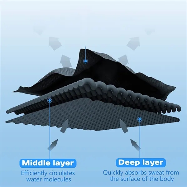 In Stock Cooling Hoodie Towel For Neck And Face - In Stock Cooling Hoodie Towel For Neck And Face - Image 6 of 7