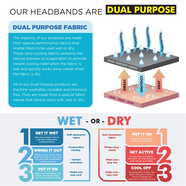 Headband Standard - Economy - Headband Standard - Economy - Image 3 of 3