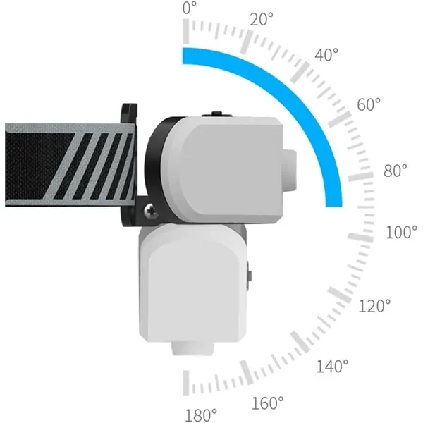 LED Headlamp Flashlight - LED Headlamp Flashlight - Image 2 of 3