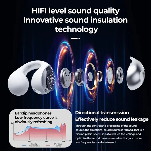 Bluetooth Headphones Wireless Earbuds Dual LED Power Display - Bluetooth Headphones Wireless Earbuds Dual LED Power Display - Image 5 of 8
