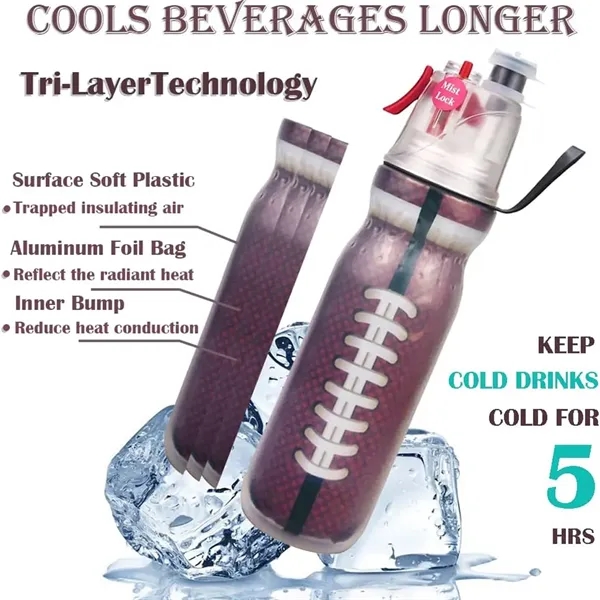 2-In-1 Mist & Sip Water Bottles With Three-Layer Heat - 2-In-1 Mist & Sip Water Bottles With Three-Layer Heat - Image 4 of 6