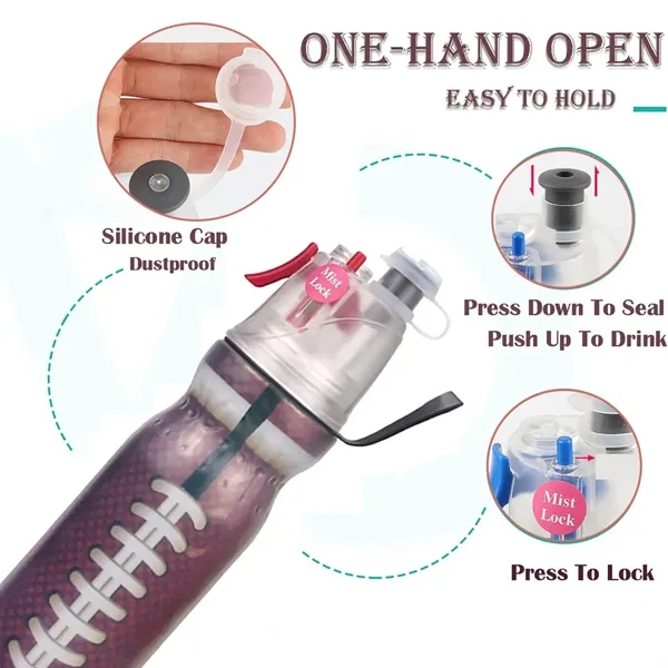 2-In-1 Mist & Sip Water Bottles With Three-Layer Heat - 2-In-1 Mist & Sip Water Bottles With Three-Layer Heat - Image 5 of 6