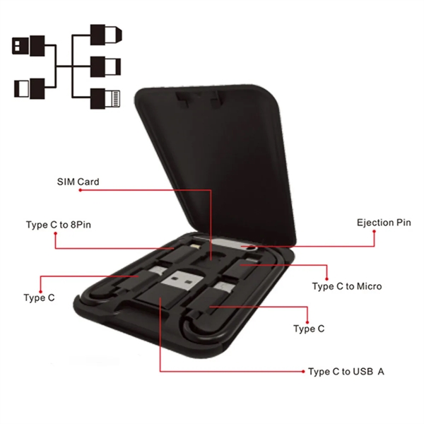 Multifunctional Data Cable Conversion Head Storage Box - Multifunctional Data Cable Conversion Head Storage Box - Image 2 of 3