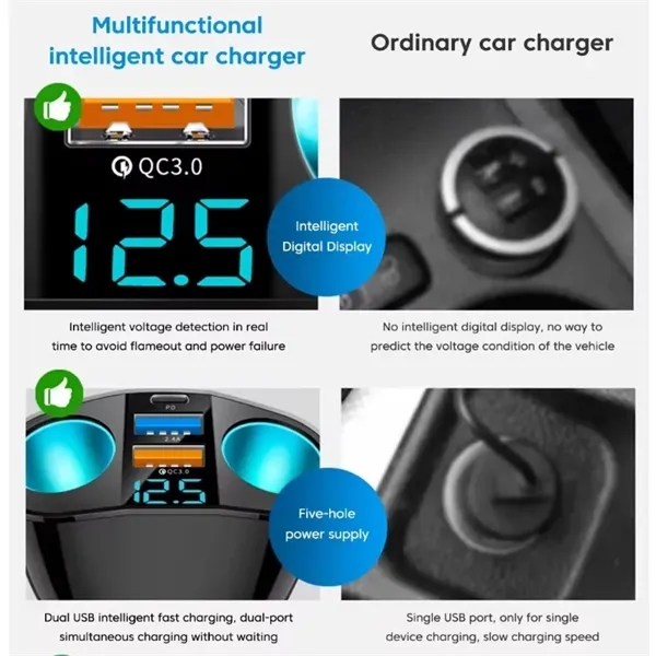 Fast Car Charger Socket Cigarette Lighter with QC 3.0 & PD - Fast Car Charger Socket Cigarette Lighter with QC 3.0 & PD - Image 3 of 5