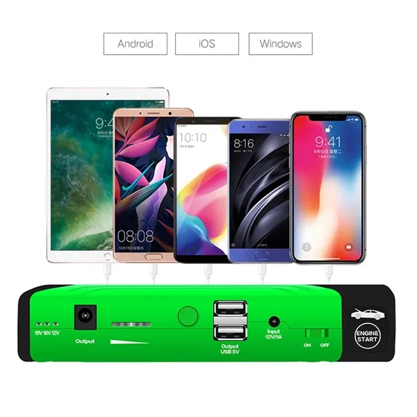 22200mWh Car Jump Starter Power Bank - 22200mWh Car Jump Starter Power Bank - Image 4 of 6