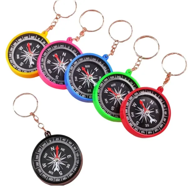 Outdoor Compass Science Experiment Teaching Aids - Outdoor Compass Science Experiment Teaching Aids - Image 0 of 2