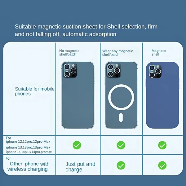 Phones Charger 5000mAh Magnetic Wireless Power Banks - Phones Charger 5000mAh Magnetic Wireless Power Banks - Image 7 of 7