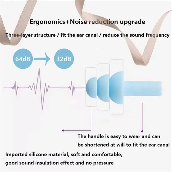 Reusable Soft Silicone Ear Plugs - Reusable Soft Silicone Ear Plugs - Image 1 of 6