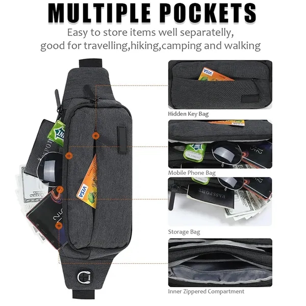 Fanny Pack Crossbody Bag - Fanny Pack Crossbody Bag - Image 2 of 7