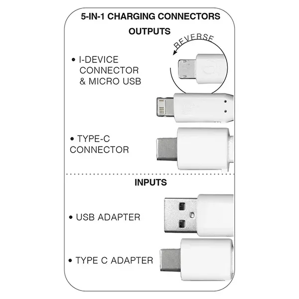 5-in-1 Bamboo Cell Phone Charging Cable w/Carabiner - 5-in-1 Bamboo Cell Phone Charging Cable w/Carabiner - Image 13 of 13