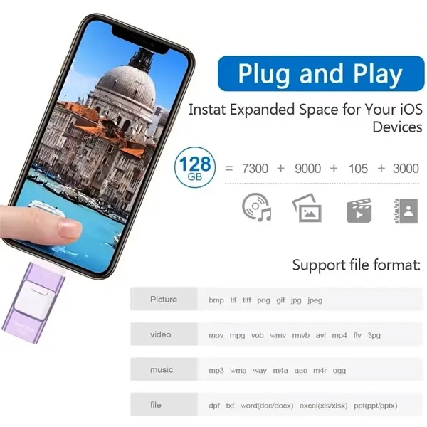 64GB 3 In 1 OTG USB Flash Drive For Phone Android Computer - 64GB 3 In 1 OTG USB Flash Drive For Phone Android Computer - Image 6 of 14