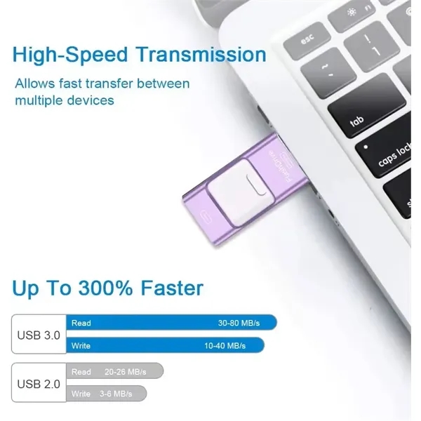 64GB 3 In 1 OTG USB Flash Drive For Phone Android Computer - 64GB 3 In 1 OTG USB Flash Drive For Phone Android Computer - Image 11 of 14