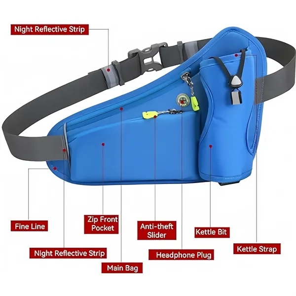 Running Waist Pack Hold Water Bottles Outdoor Sport Hiking - Running Waist Pack Hold Water Bottles Outdoor Sport Hiking - Image 2 of 4