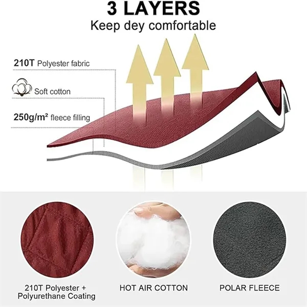 Camping Blanket Large Outdoor  Sandproof Waterproof - Camping Blanket Large Outdoor  Sandproof Waterproof - Image 2 of 4