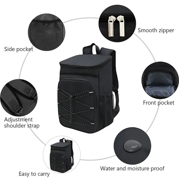 Insulated Cooler Backpack - Insulated Cooler Backpack - Image 2 of 5