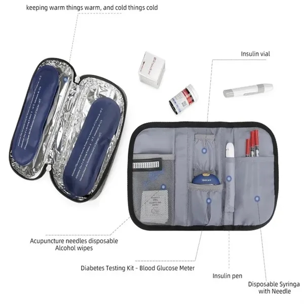Insulated Organizer Cooling Bag - Insulated Organizer Cooling Bag - Image 1 of 1