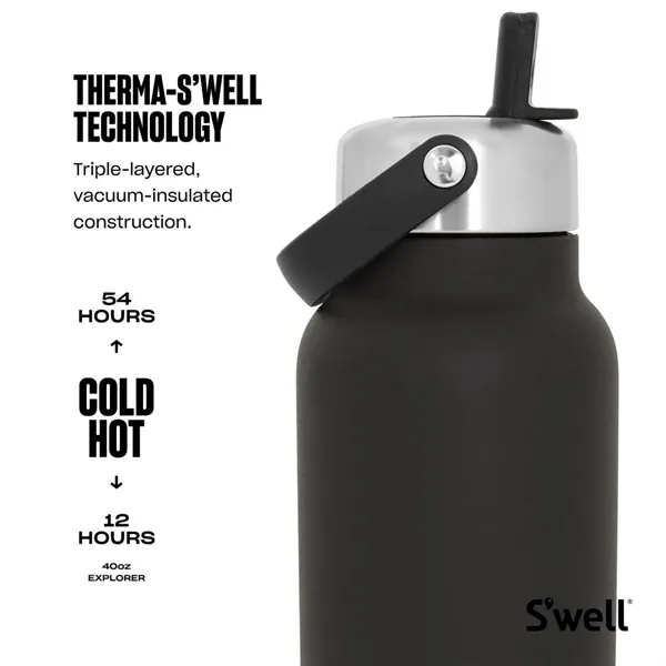 S'well® Explorer Bottle w/ Flip Straw - 40oz - S'well® Explorer Bottle w/ Flip Straw - 40oz - Image 2 of 17