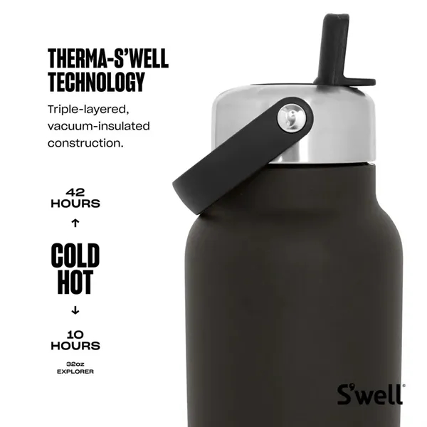 S'well® Explorer Bottle w/ Flip Straw - 32oz - S'well® Explorer Bottle w/ Flip Straw - 32oz - Image 3 of 18